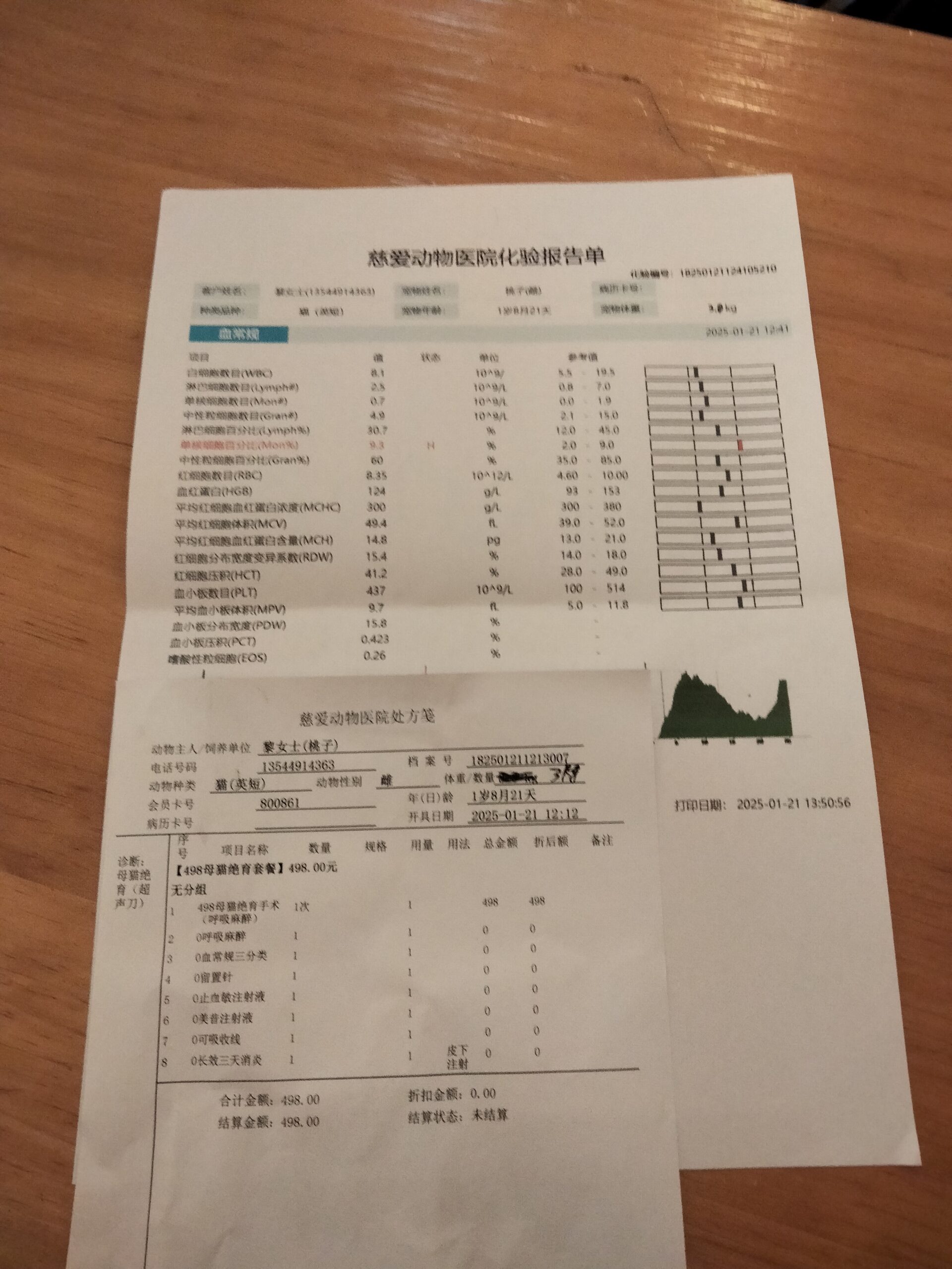 桃子 疫苗证